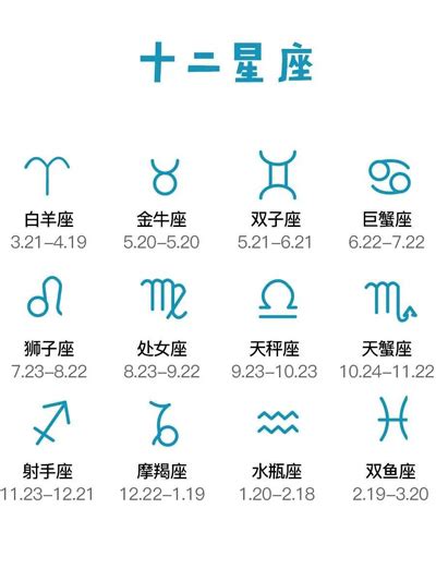 1月20號星座|【1月是什麼星座？】一月出生的星座：摩羯座和水瓶座